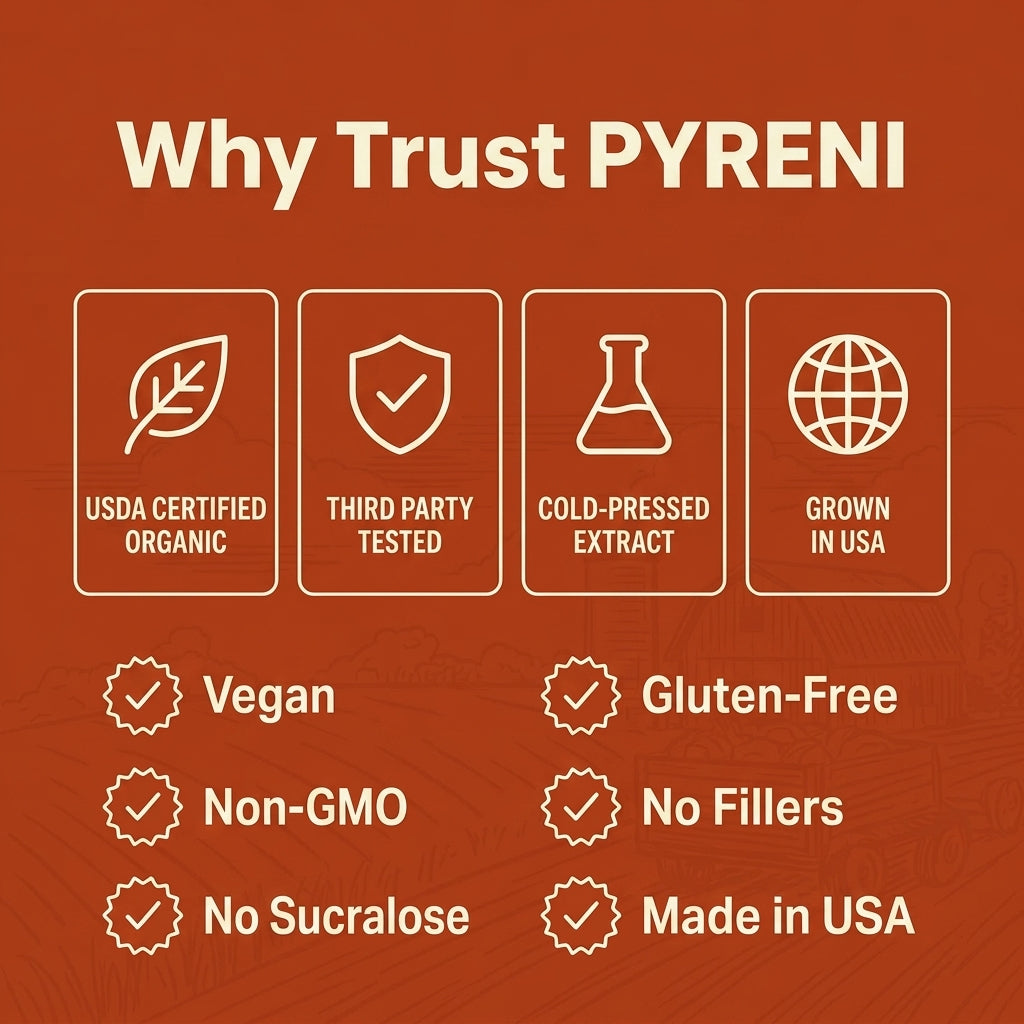 Pyreni Organic Beet Root Powder